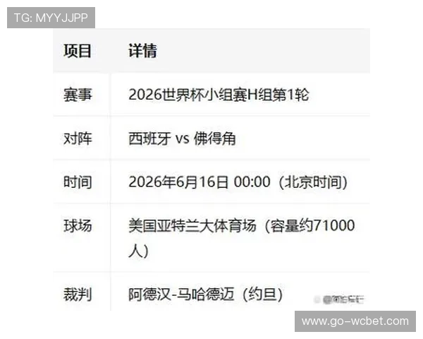 2026年世界杯西班牙VS佛得角比赛进球比分最新预测与赛前分析